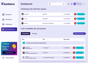 Liste des membres d'un projet dans Kanbano
