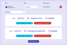 Vue des membres d'un projet dans Kanbano